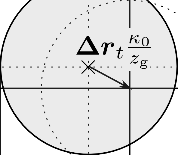 a) b) Figure 4.