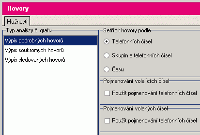 92 Analýza Hovory 6.4 Extrémy Skupina Extrémy obsahuje analýzy zabývající se extrémními hodnotami ve zvolené oblasti dat. Všechny analýzy extrémů obsahují sloupcový graf.