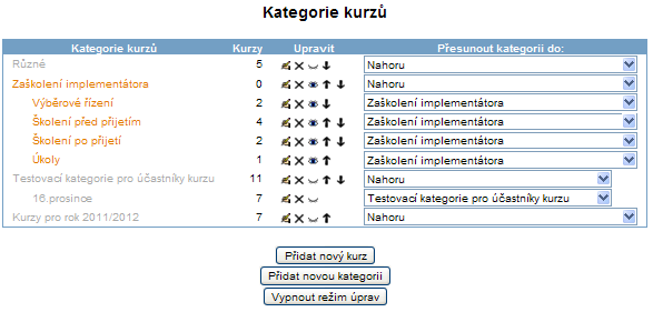 4.2 Zaloţení kurzu Zaškolení implementátora a jeho nastavení Na začátku si vytvoříme jednotlivé kategorie (obr. 10) s názvy částí školení a jejich kurzy, které budou obsahovat.