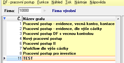 Workflow nástroj na řízení pracovních postupů v BMD Ing. Jiří Cenek., KIT s.r.o. (cenek@kit.