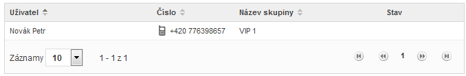 3.4.2 Duplikát SIM karty Tato kapitola popisuje aktivaci nové SIM karty (která byla nahlášena jako ztracená nebo ukradená). Přístup k této operaci mají všichni autorizovaní uživatelé samoobsluhy.