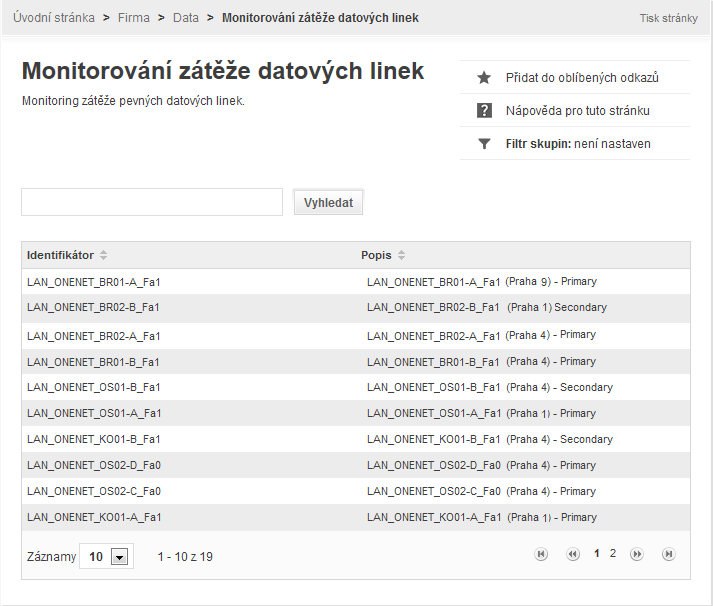 4.2.2 Monitorování zátěže datových linek Tato kapitola popisuje, jak nastavovat/získat potřebné informace o linkách. Obsahuje tyto služby: Seznam linek seznam linek a informace o přenosech dat. 4.2.2.1 Seznam linek Tato kapitola popisuje, jakým způsobem se dostat k informacím o přenosu dat.