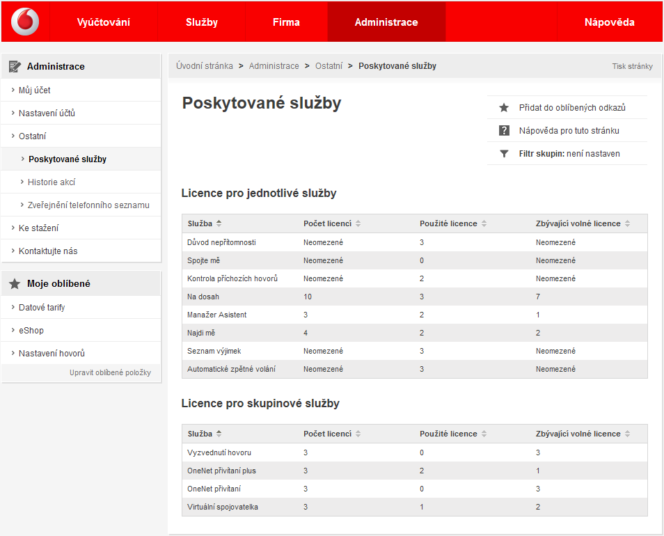 5.3 Ostatní 5.3.1 Poskytované služby Rychlý přehled o zbývajících volných licencích pro jednotlivé doplňkové uživatelské a skupinové služby (např. OneNet přivítaní, OneNet přivítaní plus atp.).