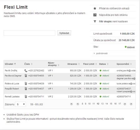 28. Obrázek FlexiLimit seznam čísel 2. Pomocí vyhledávače můžete najít požadovaného uživatele. Do textového okna zadáte kritérium pro vyhledávání a klikněte na Vyhledat. 29.