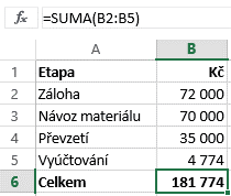 7 Excel Online 42 OBR. 7-4: TABULKA Přejmenování listu Nový list Automatické shrnutí 7.3 Výpočty a funkce Doposud jsme pracovali na prvním listu nazvaném List1.