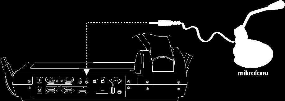 Připojení k počítači pomocí USB Na počítači nebo na laptopu si najděte USB port a propojte jej s USB portem AVerVision PL50.