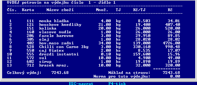 Opakovaný tisk výdejky - Aktivujte pomocné menu vyberte TISK VYBRANÉ výdejky. Vybraná výdejka (obrázek 20) se zobrazí nejdříve na monitoru stlačením F4 vytisknete výdejku na tiskárně.