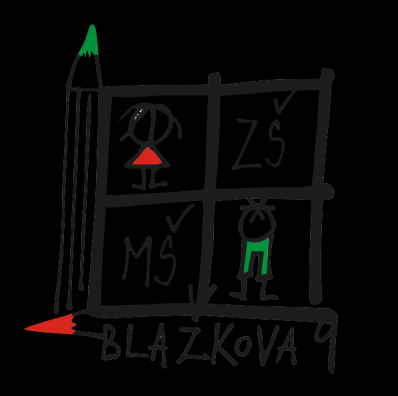 Výroční zpráva školní rok 203/204 Základní škola a Mateřská škola Brno, Blažkova 9.0 Základní charakteristika školy.