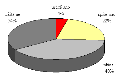 Životní úroveň seniorů Stáří bylo v každé společnosti v úzkém spojení s chudobou. Myšlenka, že stáří jde v ruku v ruce s chudobou, přetrvává dodnes.