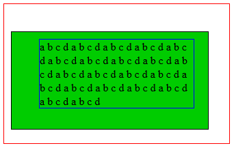 strana 37 CSS Box model (W3C) div.