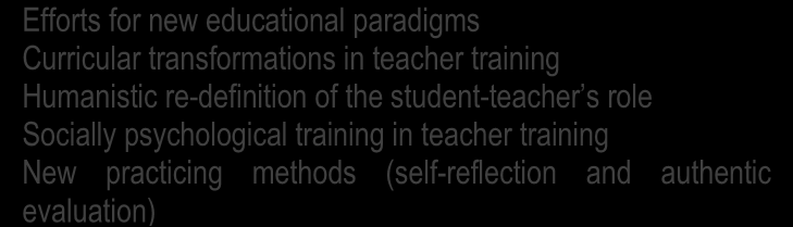 Figure 1: Influences Forming Current Socially Communication Training (Svatoš, 2000) TRADITIONAL INFLUENCES Communication theory (1970s) Micro-analytical research methods to describe teaching