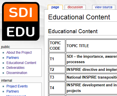 Syllabus & matrix of 17x7 lectures