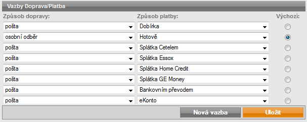 115 / 256 ID, které získáte na v administraci zásilkovny, se vyplňuje do sekce Nastavení systému/nastavení modulů/objednávka zásilkovna.cz základní nastavení. 2.9.