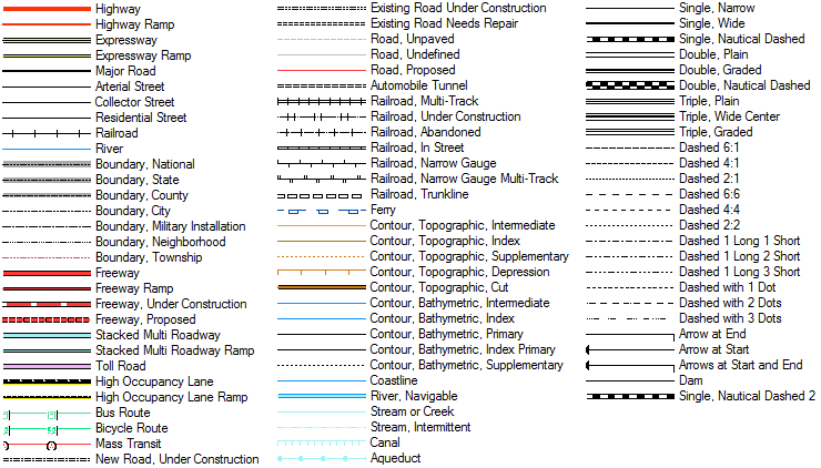 Barva obrysu: viz barva výplně. Liniové znaky Obr. 4.1.2, 4.1.3 Nastavení parametrů bodových znaků v programu ArcPad Vzorník pro liniové znaky obsahuje 86 různých mapových znaků.