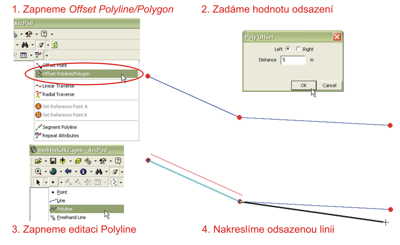 3.1. PRÁCE S ARCPAD V TERÉNU oblouk či kružnici. ArcPad sice nabízí nakreslení polygonu pomocí kružnice a elipsy, ale ve skutečnosti se jedná právě o aproximaci lomenými čarami.