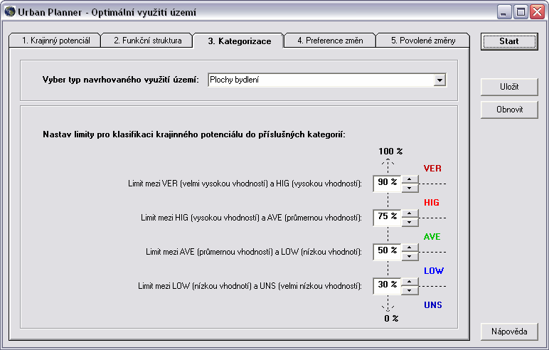 parametry následně ovlivní citlivost pro vyhledání územních rezerv a funkčních konfliktů. Je tedy nutné této záložce věnovat zvýšenou pozornost.