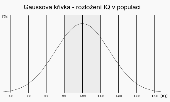 starší generace špatně vychovala.