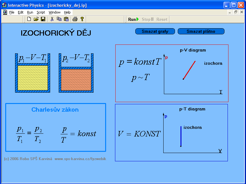 SIMULACE č. Termo 2: IZOCHORICKÝ DĚJ 1. Jak matematicky nazýváme funkci udávající závislost tlaku plynu p na jeho termodynamické teplotě T při jednoduchém izochorickém ději? 2. Jak matematicky nazýváme závislost tlaku plynu p na jeho objemu V při jednoduchém izochorickém ději?