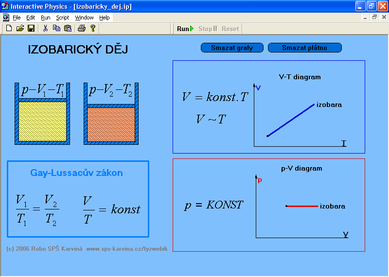 SIMULACE č. Termo 3: IZOBARICKÝ DĚJ 1. Jak matematicky nazýváme funkci udávající závislost objem plynu V na jeho termodynamické teplotě T při jednoduchém izobarickém ději? 2.