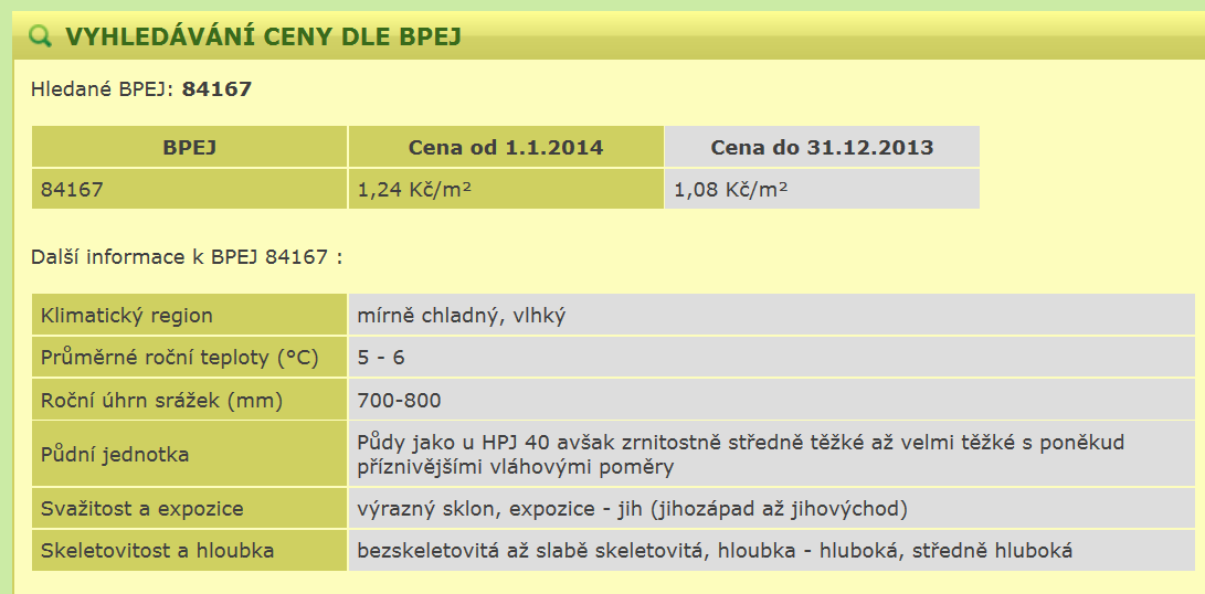 Celkový popis nemovitosti Město Brumov-Bylnice patří územně do okresu Zlín a náleží pod Zlínský kraj. Příslušnou obcí s rozšířenou působností je město Valašské Klobouky.