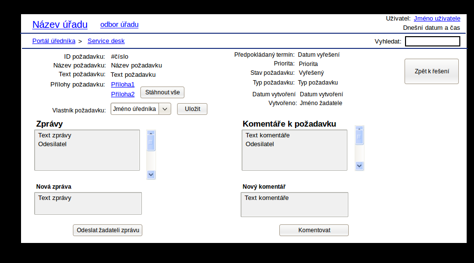 B. Návrhy obrazovek portletů Obrázek B.3: SERVICE DESK Návrh obrazovky pro Tabulku A.