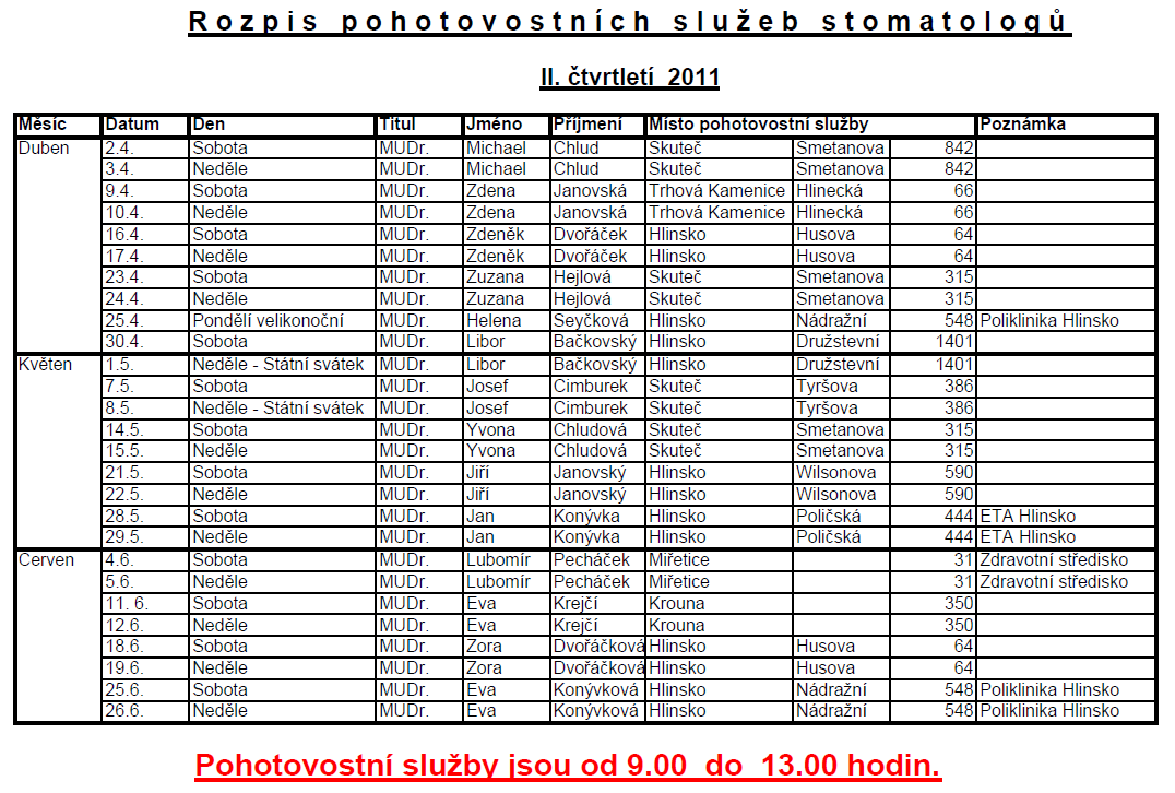 Strana 11 (celkem 12) Občasník Obce Vysočina Dne: 18.5.2011 Rozhledna v Trhové Kamenici V sobotu 30. dubna zahájila rozhledna další sezónu.