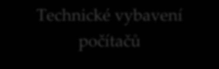 Technické vybavení počítačů Hardware neboli technické vybavení počítače Technické vybavení počítače umožňuje, abychom mohli s počítačem pracovat, aby byl schopen zvládnout vše, co zvládnout má.