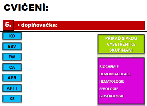 otázka č. 5: Použité zdroje: - NOVOTNÁ, J., UHROVÁ, J. a JIRÁSKOVÁ, J. Klinická propedeutika pro střední zdravotnické školy. Praha. Fortuna. 2006. ISBN 80-7168-940-8.