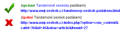 zdroj: http://www.seo-pruvodce.cz/seo/jak-na-seo.php Obsah webu ve správném pořadí: 1. hlavička webu (nadpis H1) 2. textový obsah 3. menu 4. ostatní prvky jako odkazy, formuláře, ankety loginy 5.