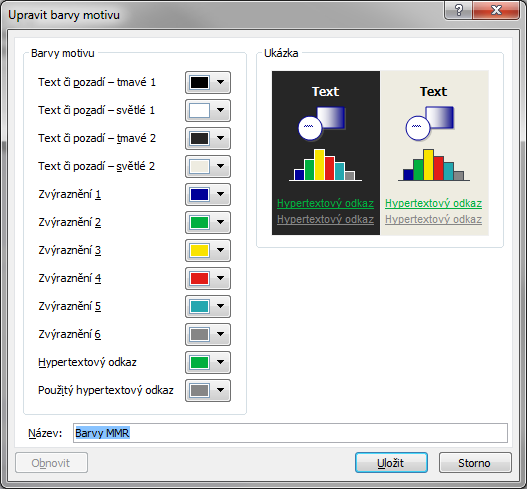 6.2 Využití barevných schémat V šabloně PowerPoint je definováno barevné schéma, které je přístupné v Podokně úloh / Návrh snímku barevné schéma nebo na kartě Předloha snímku.