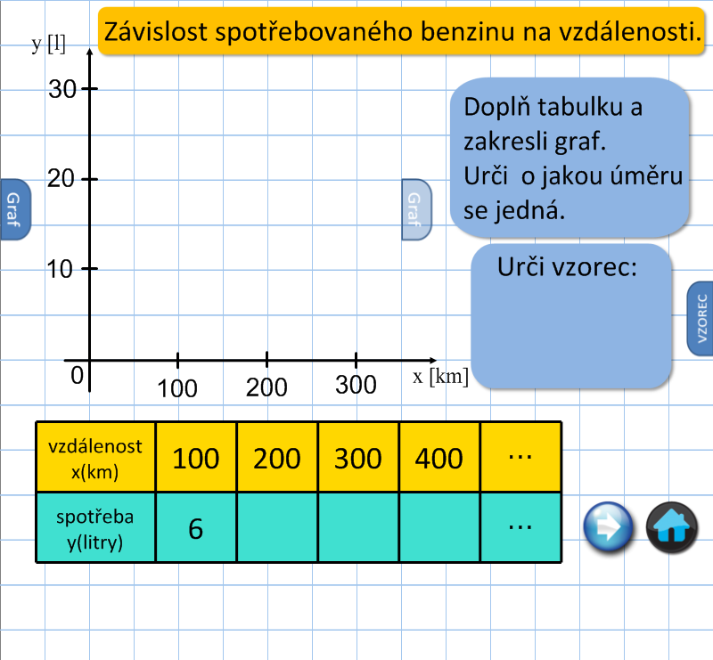 Příloha 1