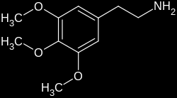 Jeho chemická struktura je naprosto odlišná od ostatních přírodních halucinogenů jako jsou DMT, psilocybin, meskalin a odlišná od syntetických halucinogenů jako jsou LSD, a ketamin.