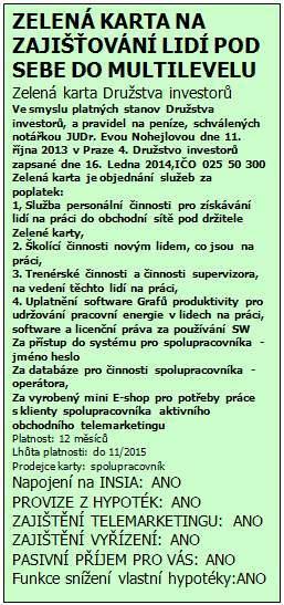 Žádost číslo formuláře 24366 o Zelenou kartu Družstva investorů Projekt pasivní příjmy k bytu od Družstva investorů, Podíl ve struktuře v obchodní sáti Družstva investorů.