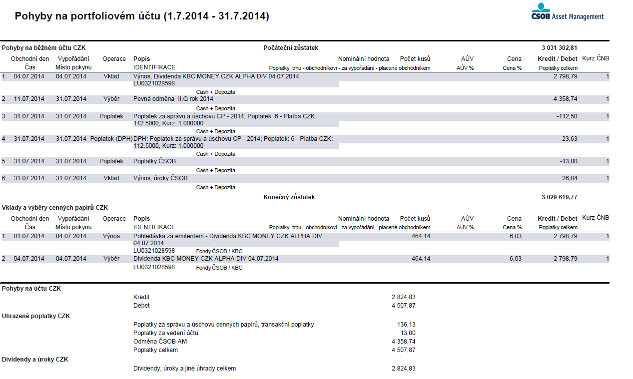 Obchodní den Datum uzavření obchodu Vypořádání Datum vypořádání obchodu Operace Popis transakce (Nákup, Prodej, Poplatek, Vklad, Výběr) Popis, IDENTIFIKACE Označení položky, název investičního