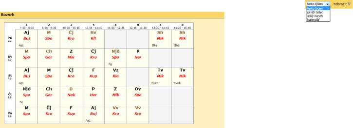 Rozvrh hodin aktuálního týdne Zobrazený rozvrh hodin aktuálního týdne.