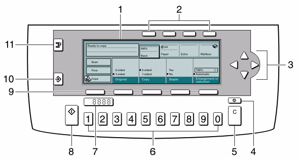 Ovládací panel zařízení Océ VarioPrint 2050-70 Úvod Ovládací panel obsahuje obrazovku a tlačítka. Na obrazovce se zobrazují dostupná nastavení, grafické symboly a pole se zprávou.