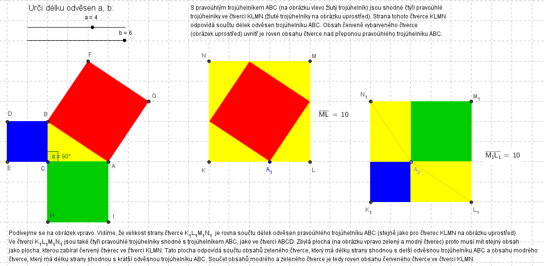 Aplikace Pythagorean Theorem se poprvé objevila v balíku aplikací v roce 2003 [7]. V dnešní době existuje mnoho jiných grafických důkazů Pythagorovy věty a v mnohem lepším provedení.