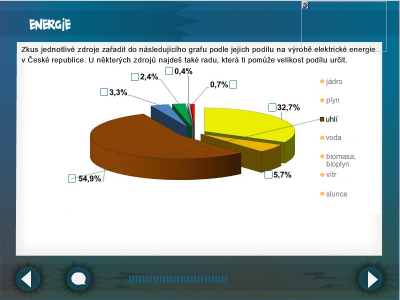 Výroba energie v ČR Následující cvičení je v logice celého e-kurzu věnováno výrobě elektrické energie.