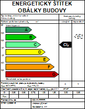 Energetická legislativa vyhláška č.