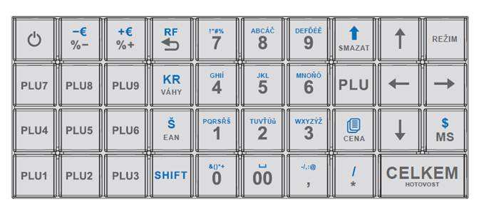 KLÁVESNICE POKLADNY EURO-150TE FLEXY Klávesnice pokladny je rozdělena na dvě základní skupiny - numerické (číselné klávesy) a funkční klávesy.