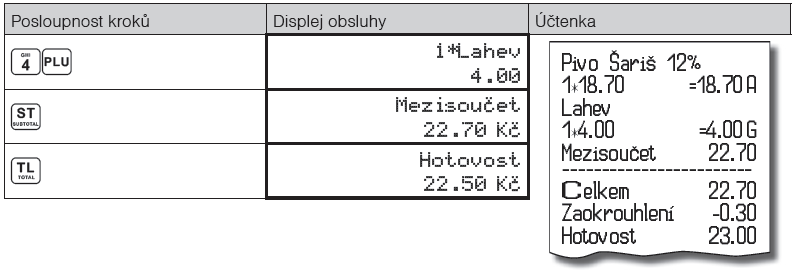 Je možné použít i ruční zadání ceny, postup byl uveden v kapitole Prodej PLU s jinou než naprogramovanou cenou". Účtování se zlomkovým množstvím Příklad: Cena je určena pro balení 5 kusů (např.