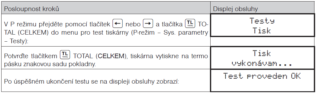 Vlastní test tiskárny vytiskne na účtenku i na kontrolní pásku,