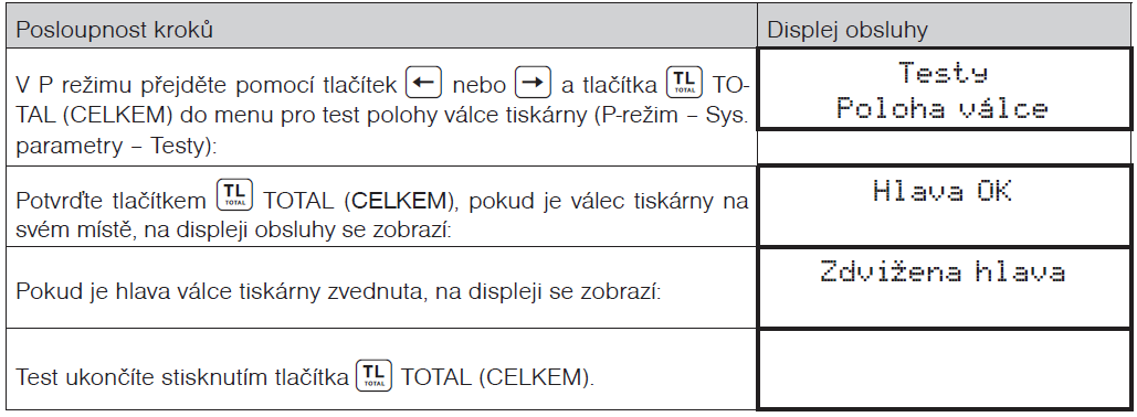 Test snímání polohy válce tepelné tiskárny Na displeji se zobrazí aktuální poloha hlavy tiskárny.