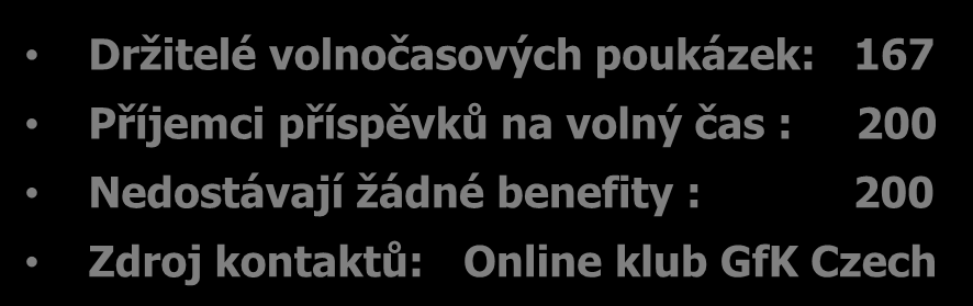 příspěvků na volný čas : 200 Nedostávají