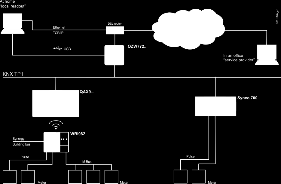 Import/Export Definice trendu může být importována do web serveru nebo exportována z web serveru. Záznam údajů o spotřebě OZW772 od verze V5.