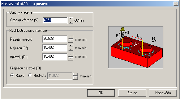 Začínáme s VisualMillem Verze 4.0 Otáčky a posuvy VisualMill dovoluje uživateli nastavit otáčky a posuvy pro obráběcí operace a navíc umožňuje jejich přizpůsobení pro pozdější použití.