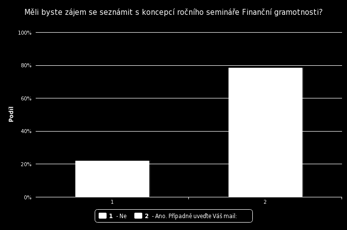 24 MARTIN KAZDA 1.6. Vyhodnocení výzkumných otázek. Na základě vyhodnocení dat se mohou potvrdit či vyvrátit stanovené výzkumné otázky. Otázka č.