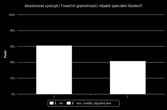 22 MARTIN KAZDA Vyvstává tak otázka, proč tedy takřka 61 % respondentů žádná školení neabsolvovala?