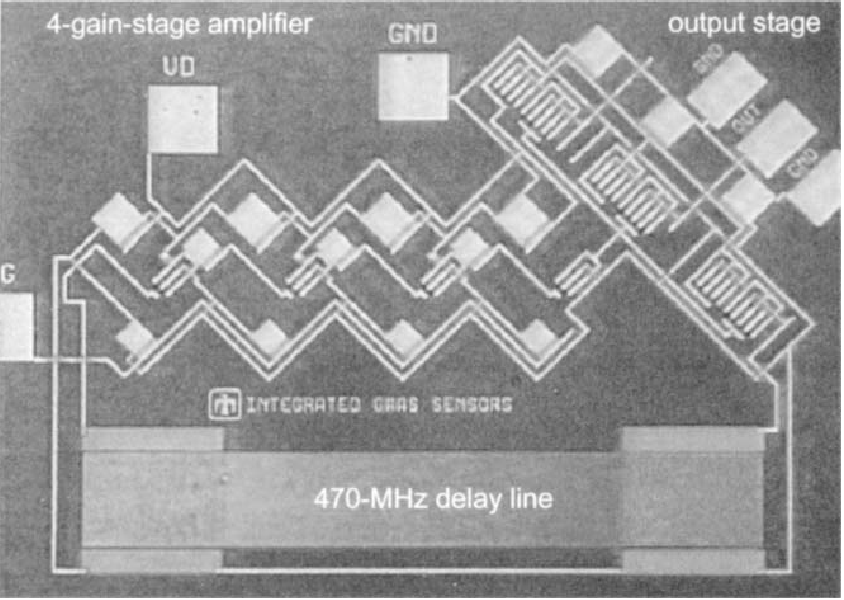 Mikroelektromechanické systémy Nanoelektromechanické systémy Molekulární stroje Chemický MEMS senzor Materiály a technologie MEMS senzory Aplikace MEMS vytváření povrchových akustických vln (SAW)