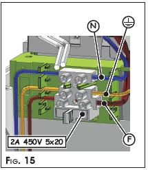 2) Zapojte přívodový silový kabel dle obr.15. Kabel uzemnění musí být zapojen ochrana.